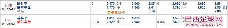 希尔星堡.jpg