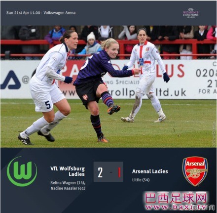 阿森纳女足无缘欧冠决赛.jpg