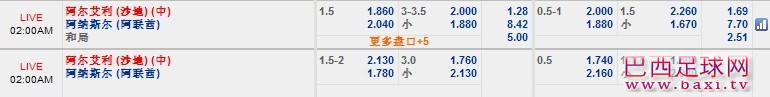 阿尔纳赛尔.jpg