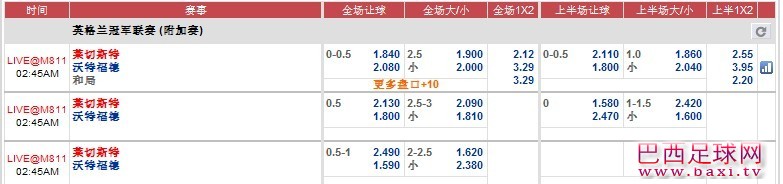 莱切斯特.jpg