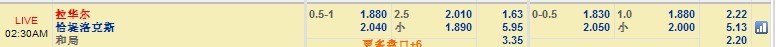 查多鲁.jpg