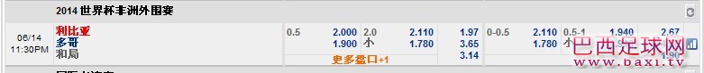 多哥.jpg
