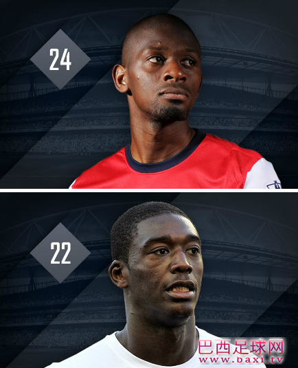迪亚比从2号变为24号，萨诺戈则选择了22号.png