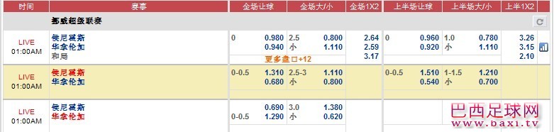 华拿伦加.jpg