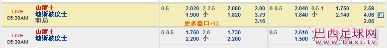 葡萄牙人.jpg