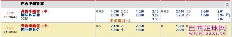 巴西国际.jpg