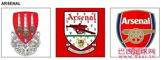 英超阿森纳俱乐部队徽演变过程.jpg