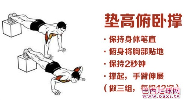 垫高俯卧撑.jpg