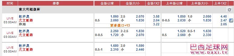 拉齐奥.jpg