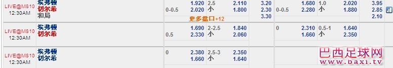 切尔西.jpg