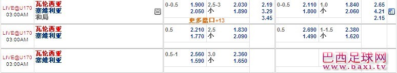 塞维利亚.jpg