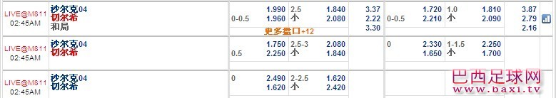 切尔西.jpg