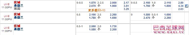 桑德兰.jpg
