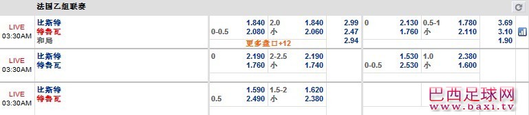 特鲁瓦.jpg