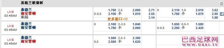 南安普顿.jpg
