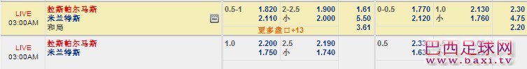 米兰迪斯.jpg