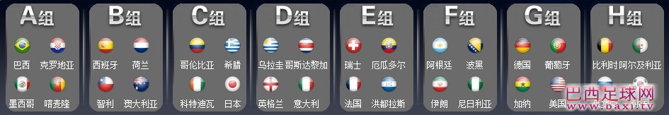 巴西世界杯分组.jpg