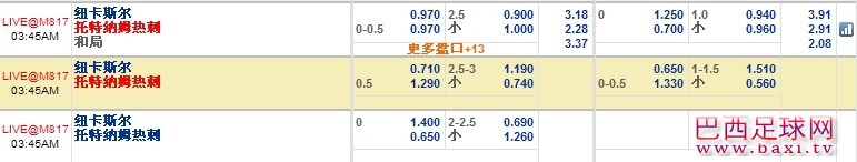 热刺.jpg