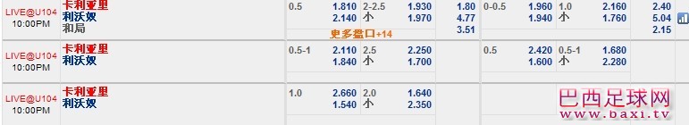利沃诺.jpg