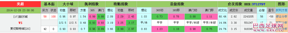 猎豹截图20141228231152.png