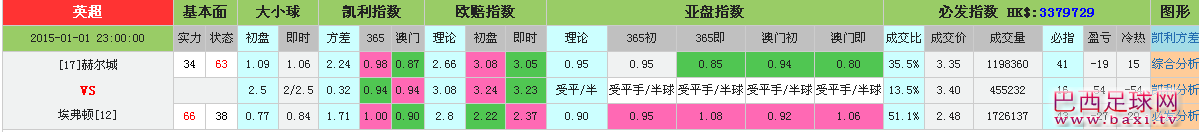 猎豹截图20150101224922.png