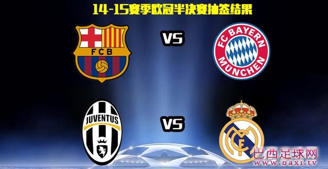 欧冠半决赛抽签