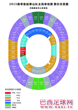 山东鲁能亚冠附加赛.png