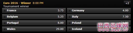 八强赔率.png