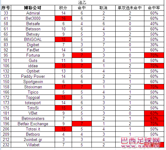 QQ图片20161021203616.png